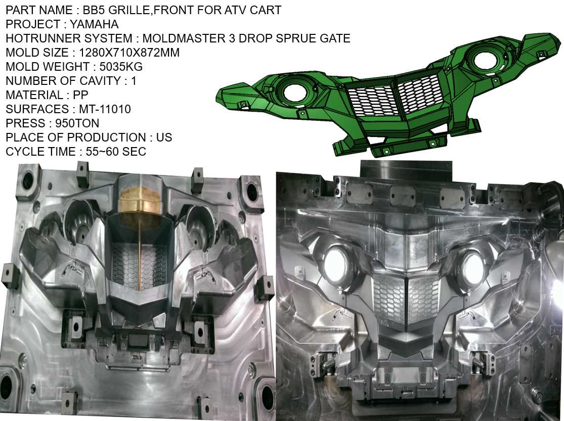 GRILLE FRONT FOR ATV CART MOLD